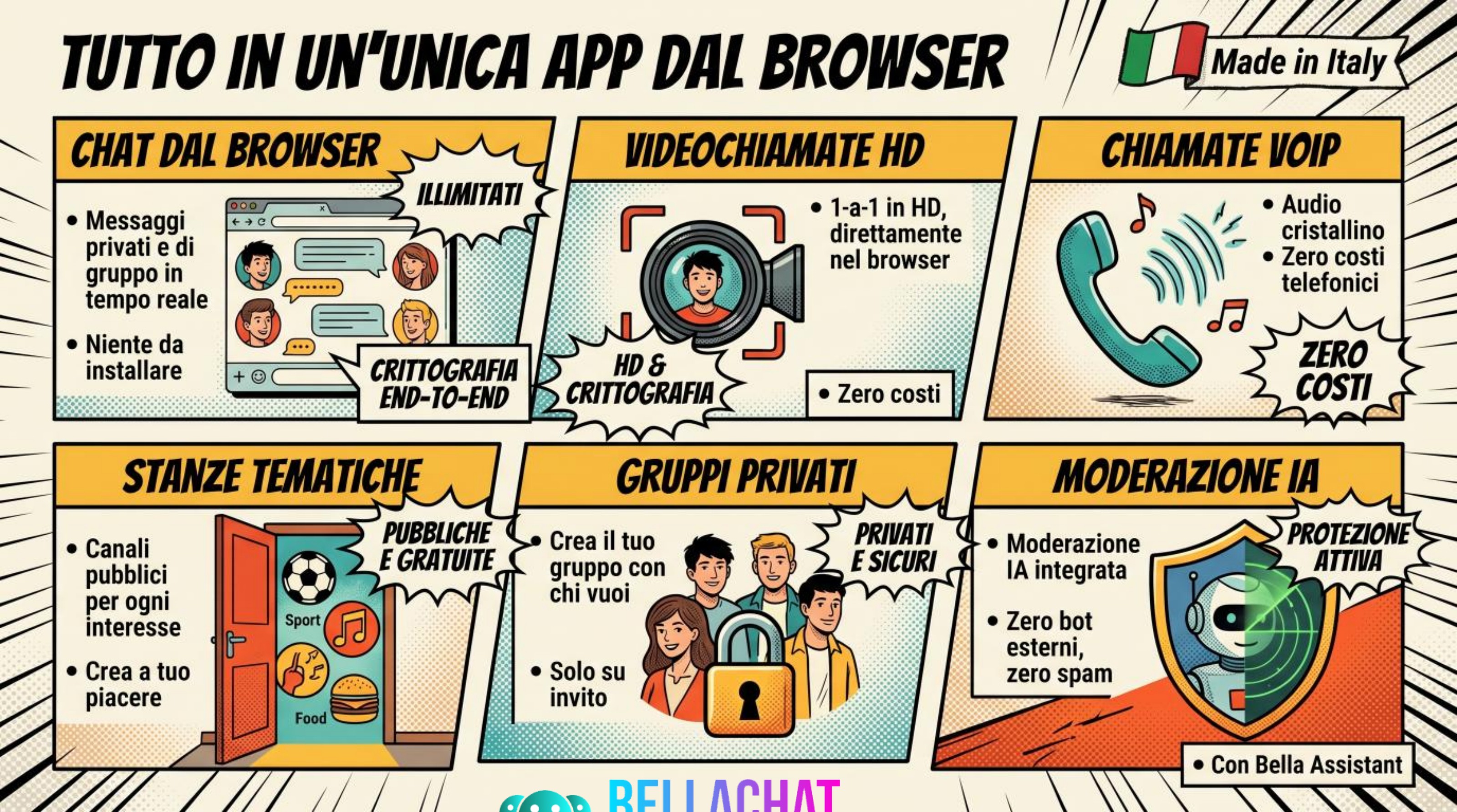 Tutto in un'unica app dal browser